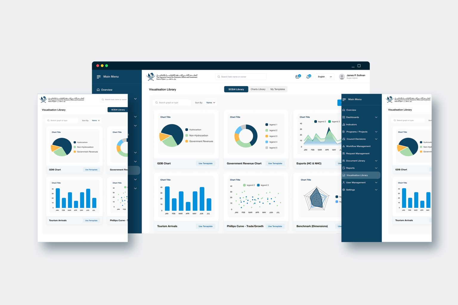 Supreme Council - IIS E-Solutions